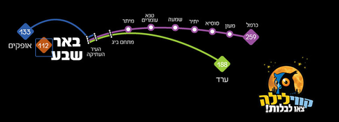 ×ž×'×œ×™× ×'×—× ×•×›×