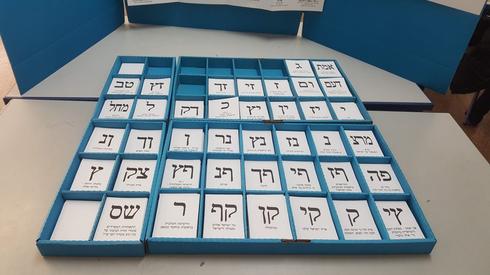 בחירות 2019 היום שאחרי אלה תוצאות האמת של באר שבע והערים בנגב