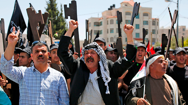 Protestas en Cisjordania 