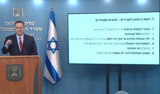 Israel Katz, ministro de Finanzas, presentó un programa de subsidios hasta 2021. 