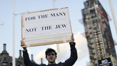 Antisemitismo Reino Unido