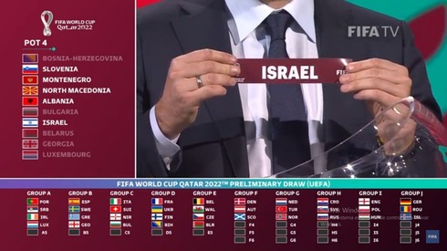 Catar 2022: Israel conoce a los rivales de las eliminatorias. 