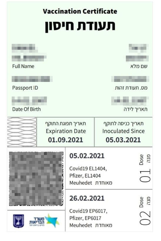 "Pasaporte verde" israelí.