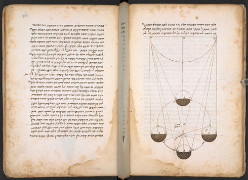 Representación de la Tierra en el siglo XV por un matemático judío. 