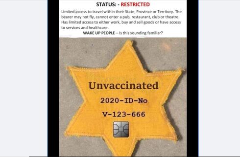 La publicación en la página de Facebook del Partido Republicano de Oklahoma donde se utiliza una estrella amarilla para comparar las restricciones del coronavirus con el Holocausto. 