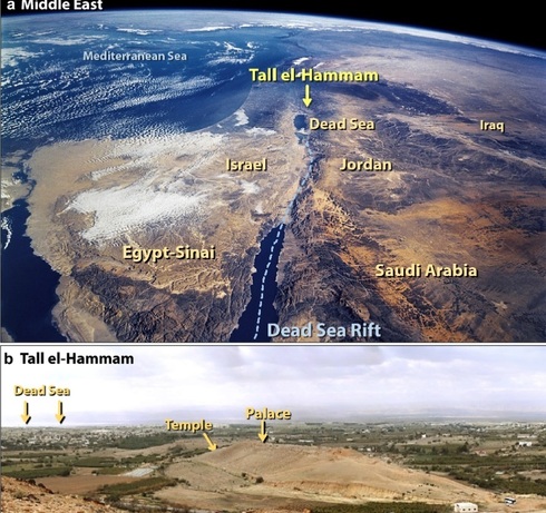 Arriba: ubicación en el mapa de Tall el-Hammam. Abajo: sitio de excavación. 
