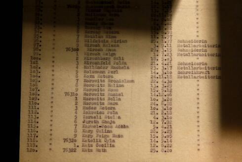 La lista de trabajadores judíos salvados por el industrial Oskar Schindler durante la Segunda Guerra Mundial. (AFP) La lista de trabajadores judíos salvados por el industrial Oskar Schindler durante la Segunda Guerra Mundial.