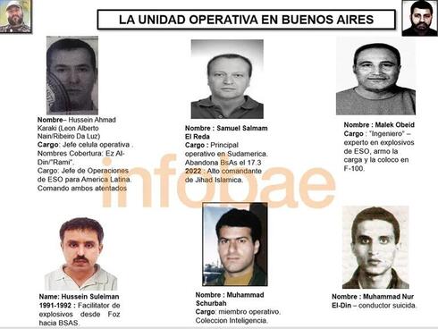La célula terrorista señalada por el Mossad como responsable del atentado a la embajada de Israel en Buenos Aires. (Infobae) Terroristas Embajada Israel Argentina