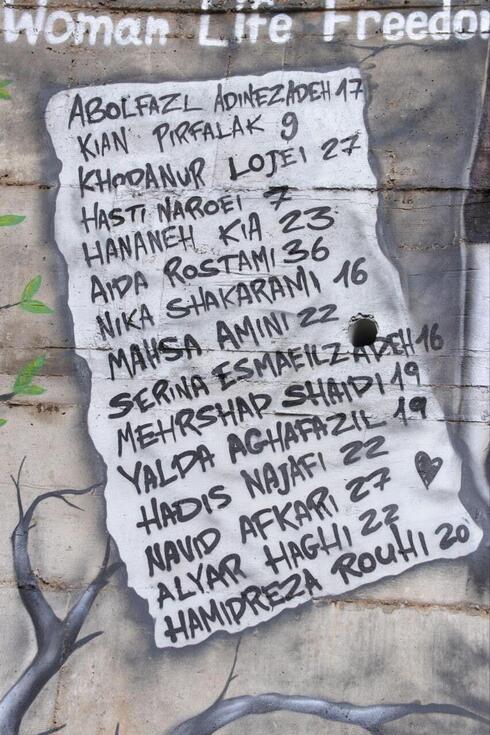 Un mural con nombres y edades de las víctimas del régimen iraní.
