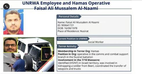 Israel identifica al personal de la UNRWA como miembro de Hamás.